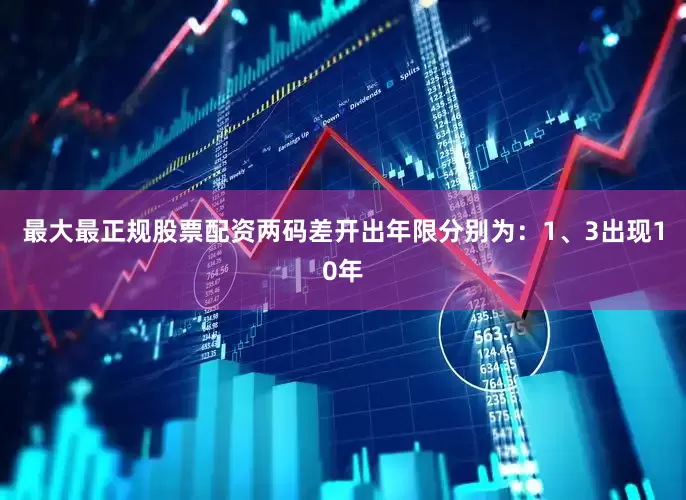 最大最正规股票配资两码差开出年限分别为：1、3出现10年